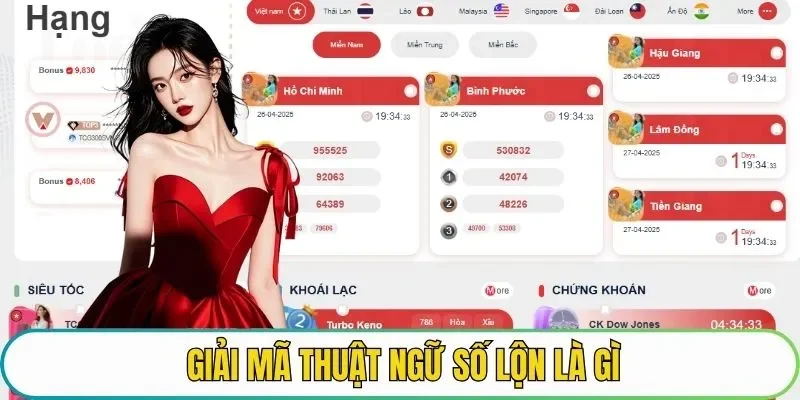 Giải mã thuật ngữ số lộn là gì